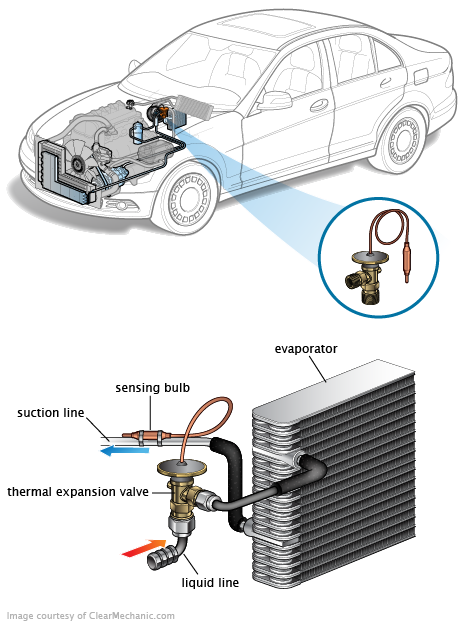 See C2326 repair manual